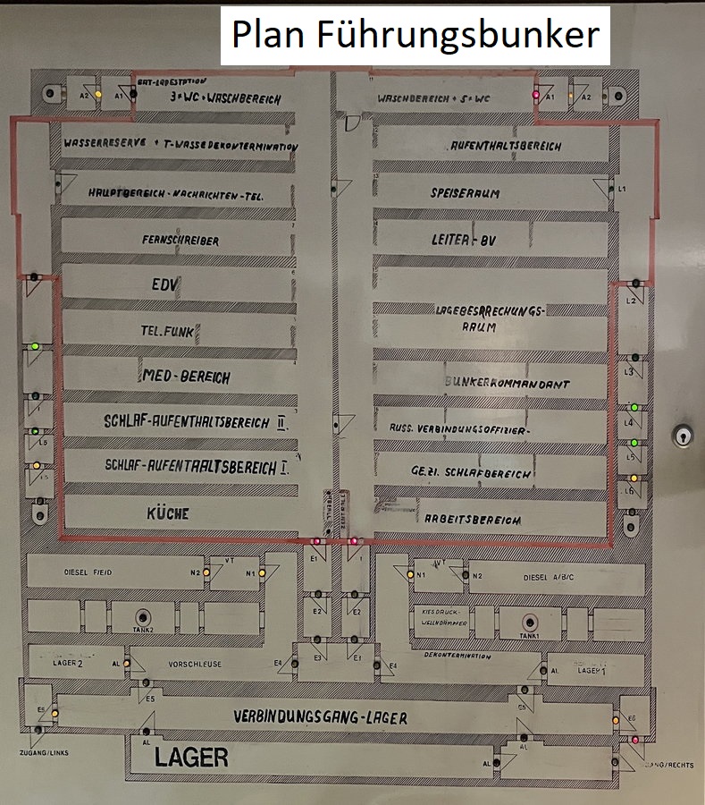 Besuch des Bunkermuseums (2025-10-08)
